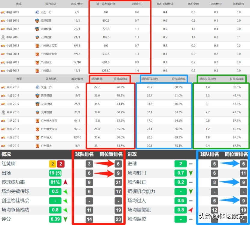 赵旭日亚洲杯完整视频,大焦点赵旭日