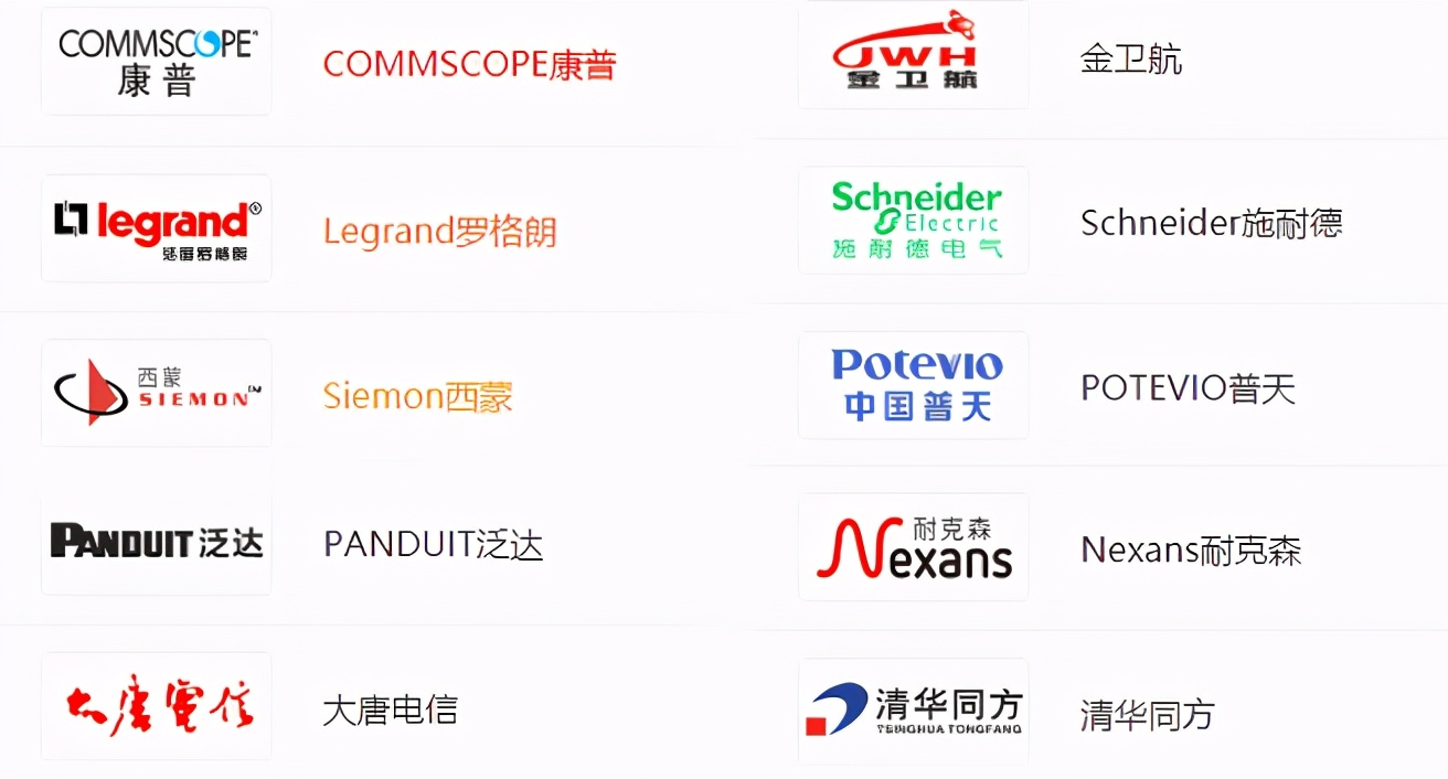 弱电行业各种品牌,深圳弱电品牌商