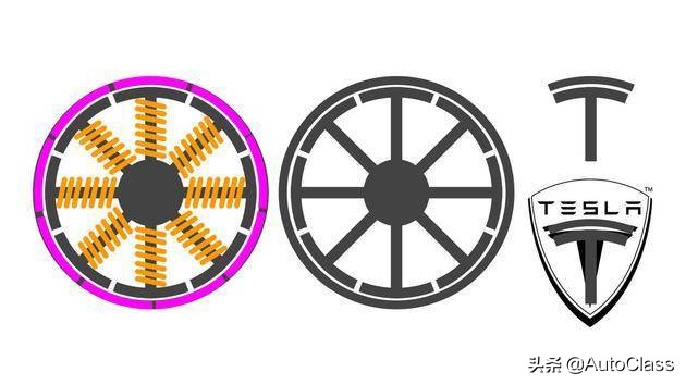 车标冷知识100例,吉利车冷知识