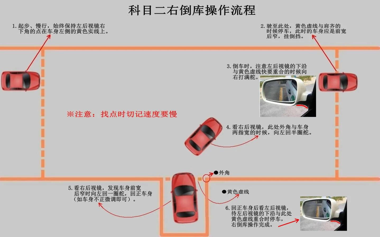 八分山科目二考场经验,科目二考试全过程真实视频