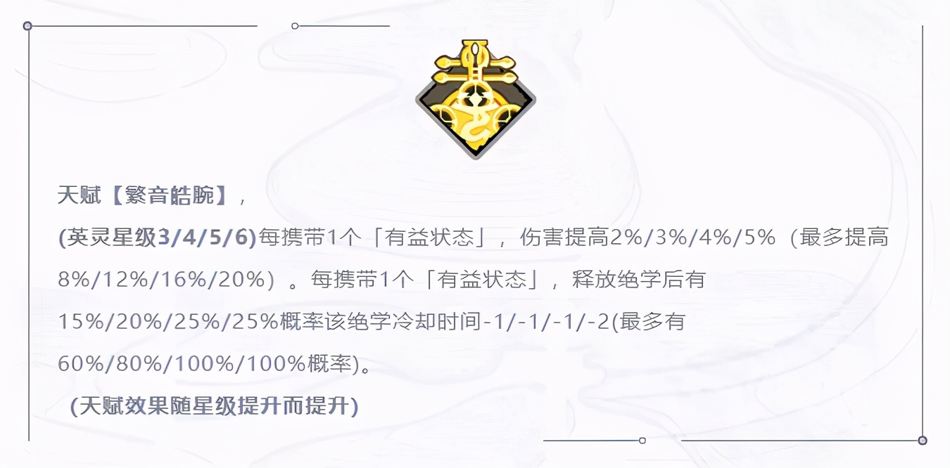 天地劫诸葛艾池,天地劫手游pve阵容