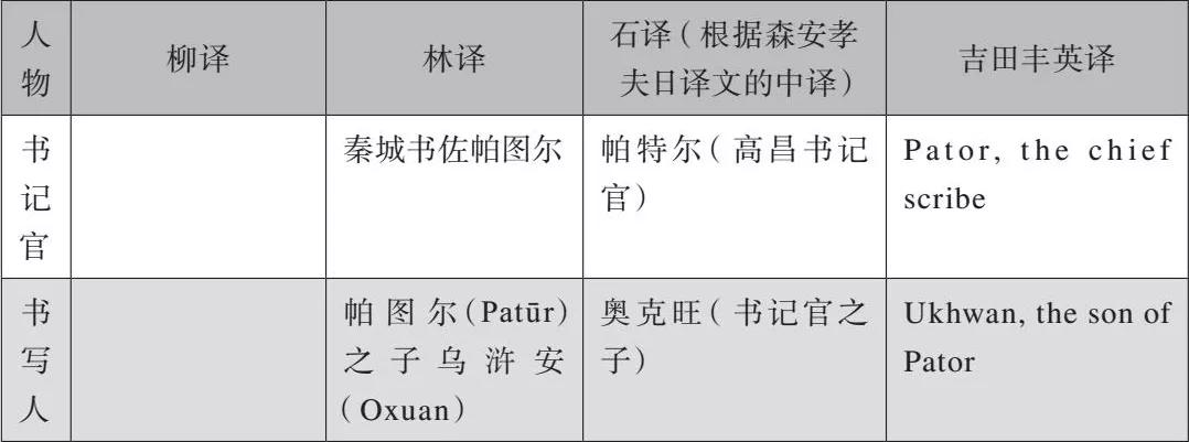 盛世为奴：唐代和周边政权的战俘血泪史