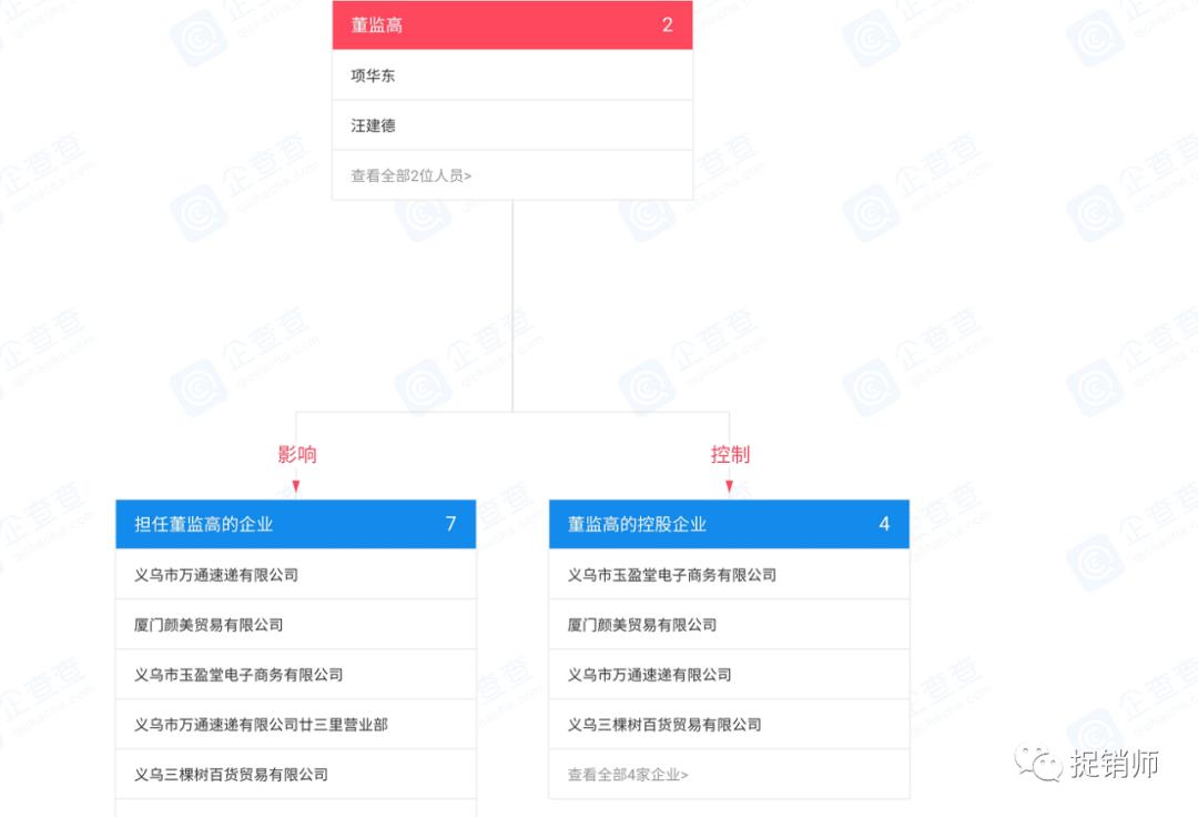 净夫人私垫能治病，代理能致富？品牌方曾因虚假宣传遭处罚