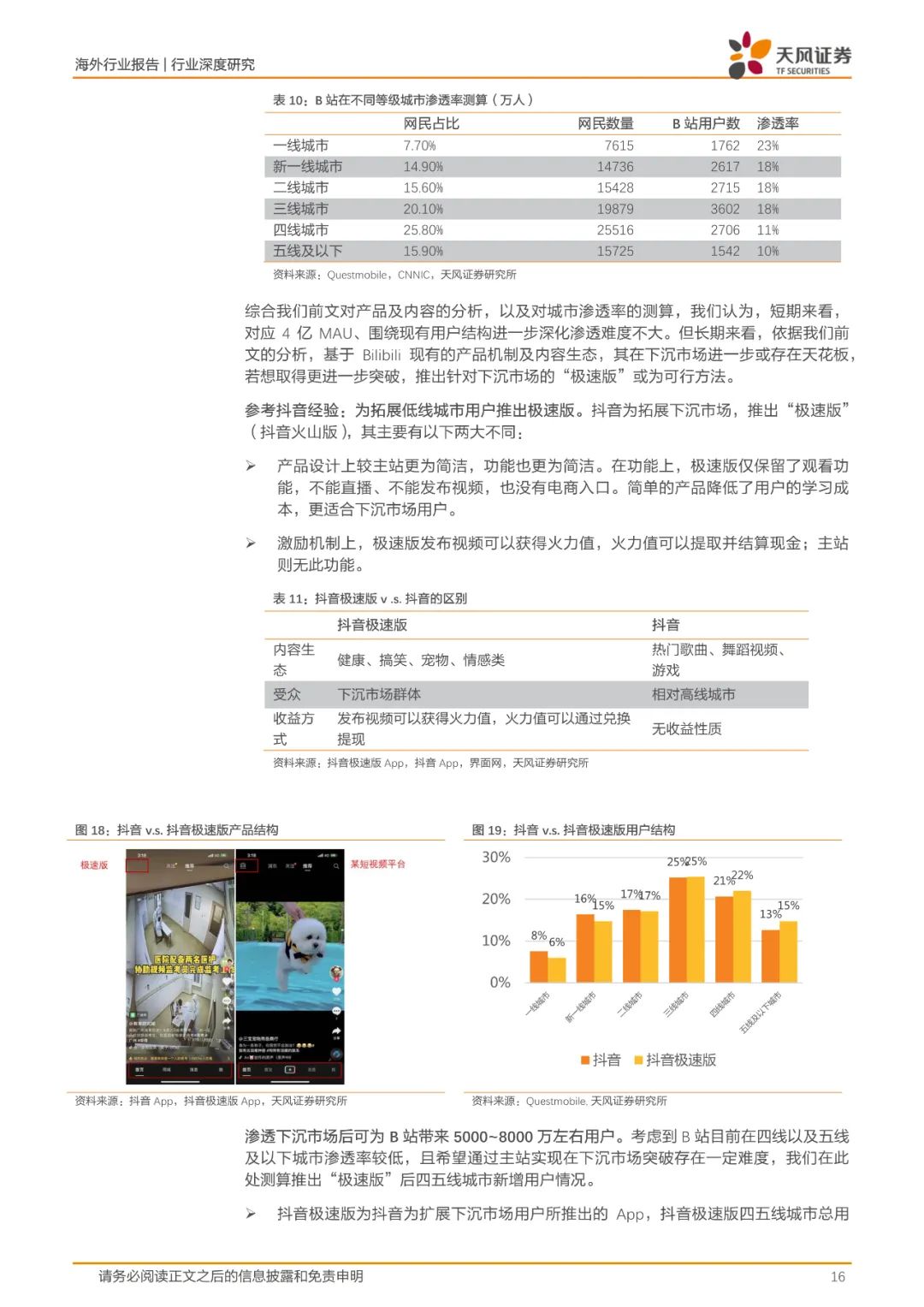 哔哩哔哩的小破站在哪里,哔哩哔哩小破站是什么