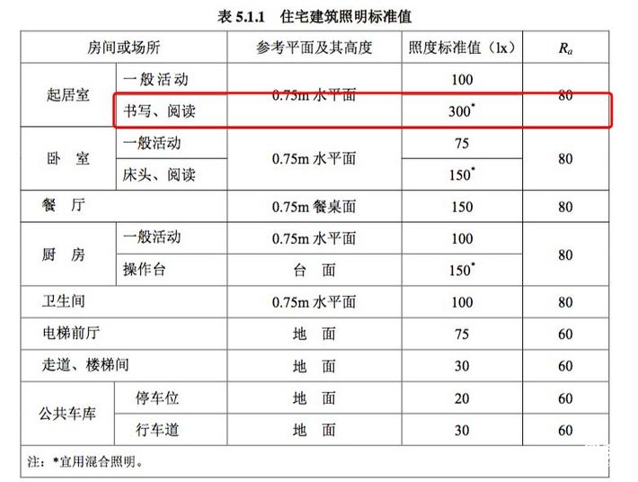 大吸力抽油烟机评价,老板8235s抽油烟机测评