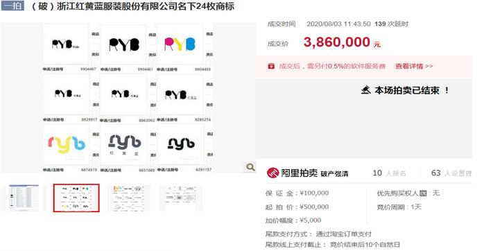 商标购买正规平台超百万商标,红黄蓝商标拍卖信息