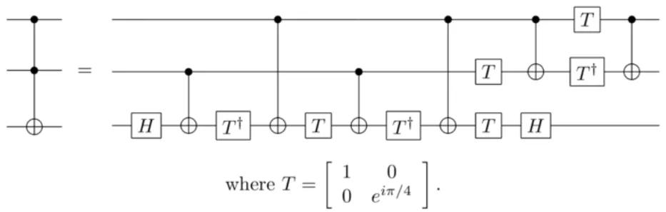 从零开始学量子是什么,量子计算的十个基础概念
