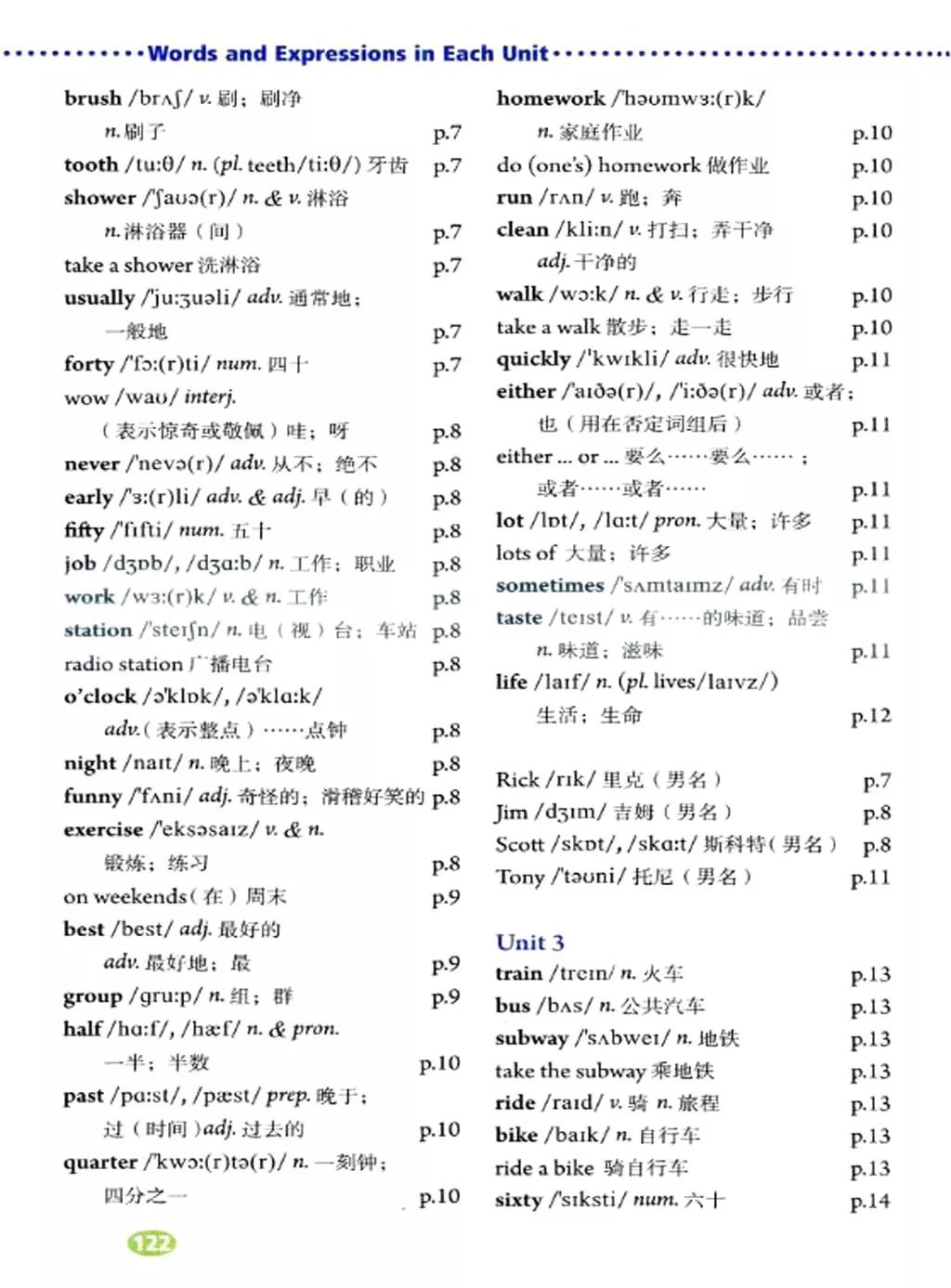 奇速英语人教版七年级,提速学习七年级下册英语电子版