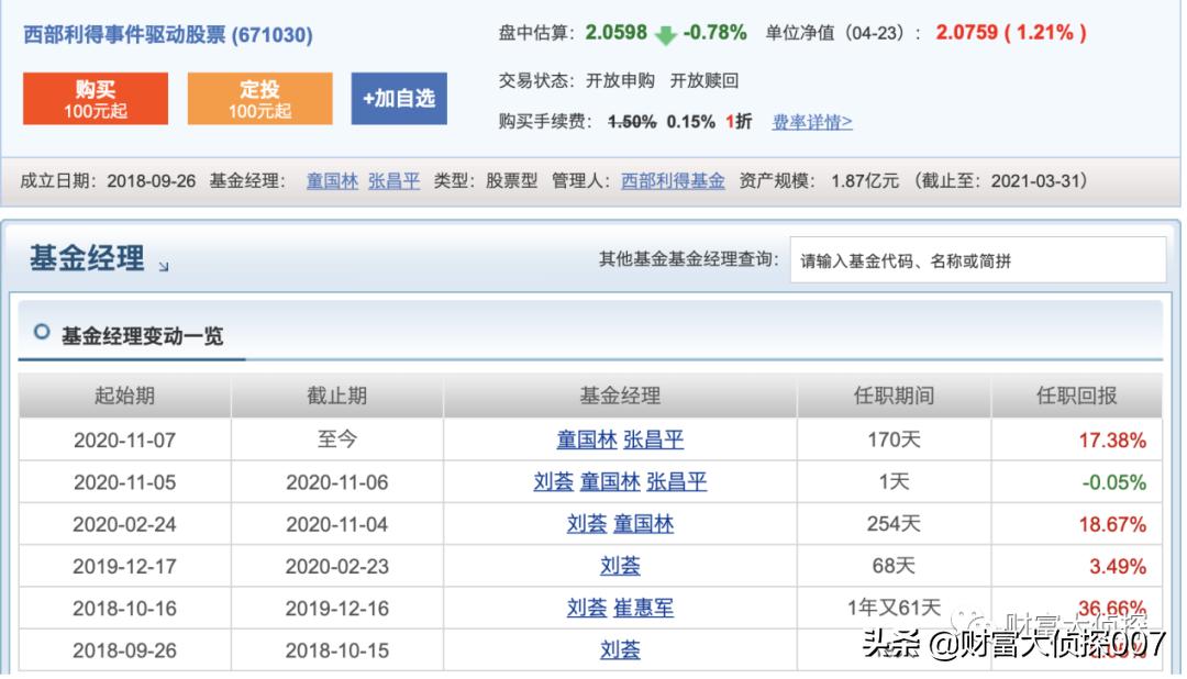 西部利得基金：业绩差，产品烂，基金经理不稳定，一堆小微基金