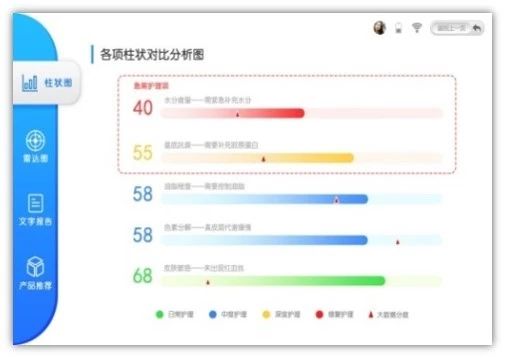 火爆ins、圈粉无数欧美大咖的法国奢牌空降魔都！千元豪礼等你来