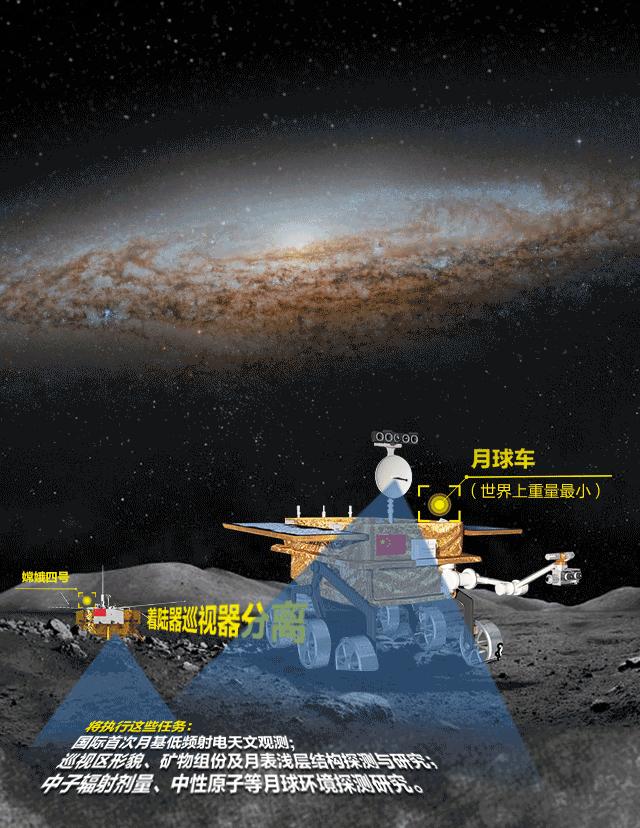 月球背面真的有外星人吗,月球背面外星人基地视频