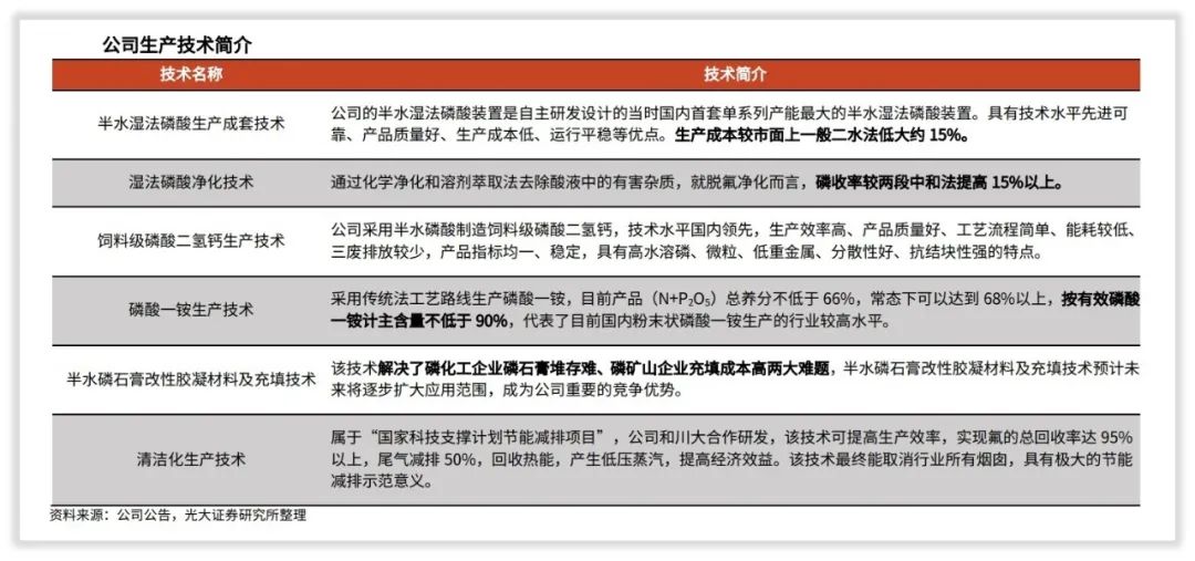 川恒股份有限公司董事长,川恒股份主营业务