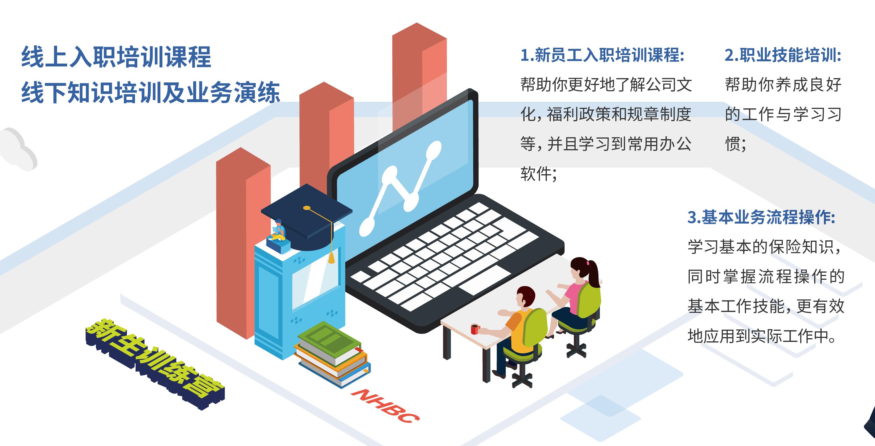 优梦想｜后浪入海，优创数据持续的职业技能提升伴你奔涌向前