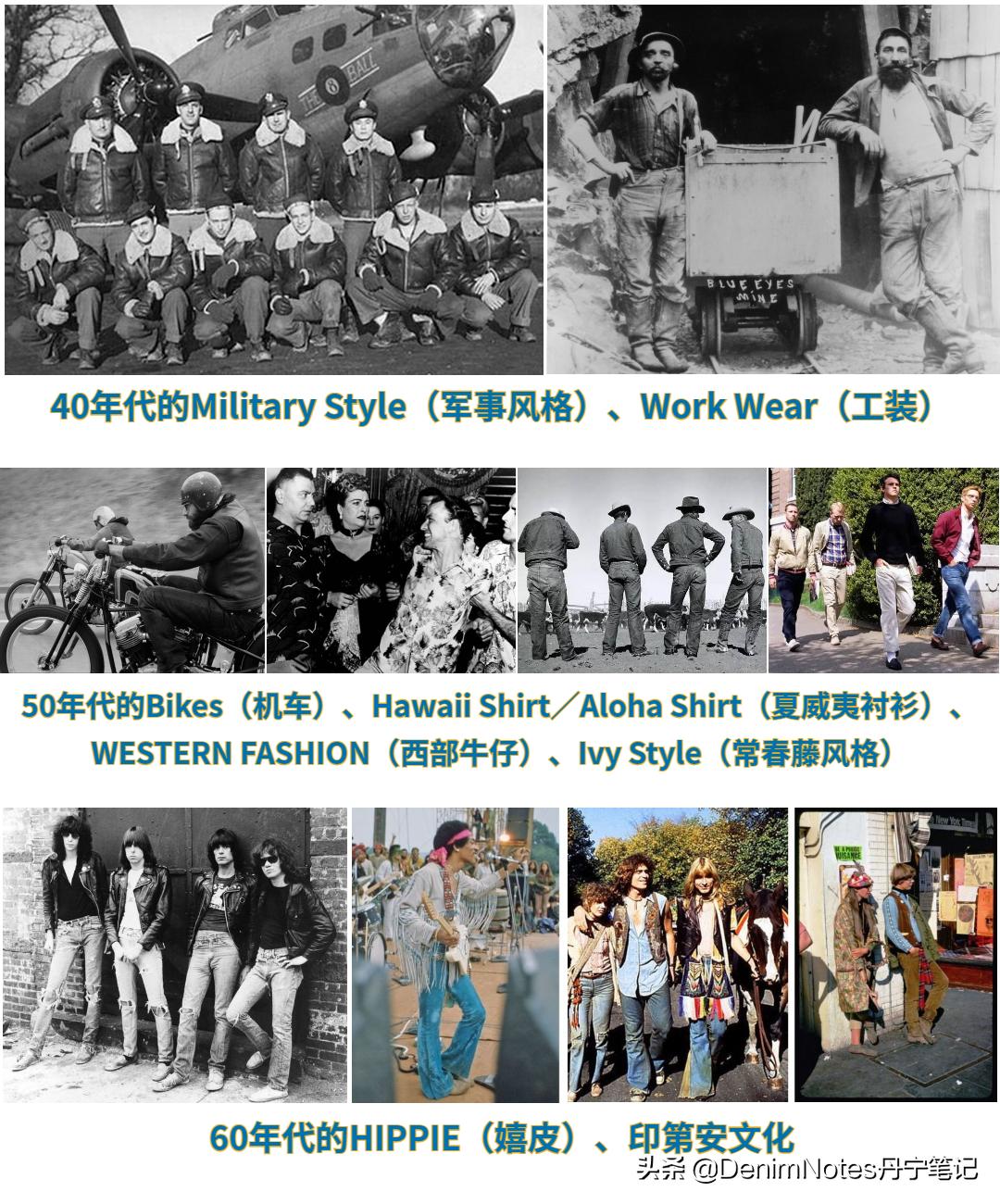 levislvc面料,levislvc怎么选