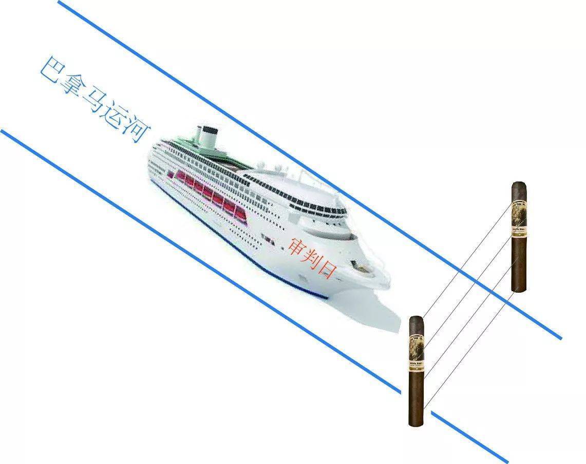 线切割可以把4mm切成2mm吗,用一根足够细的线可以穿过人体吗