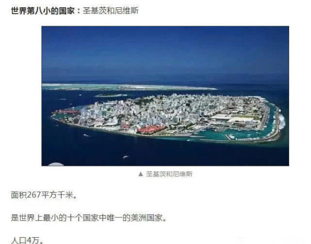 世界最小的国家前十名的都有哪些,世界上最小国家前十名人口