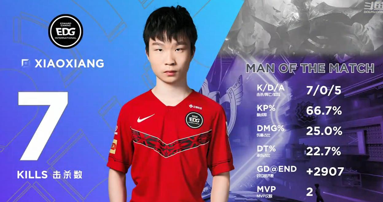 英雄联盟rng夺冠完整比赛视频,英雄联盟rng夺冠比赛视频2019