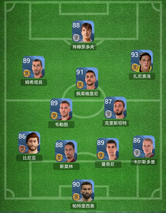 穆里尼奥新赛季罗马阵型,穆里尼奥皇马新赛季首发