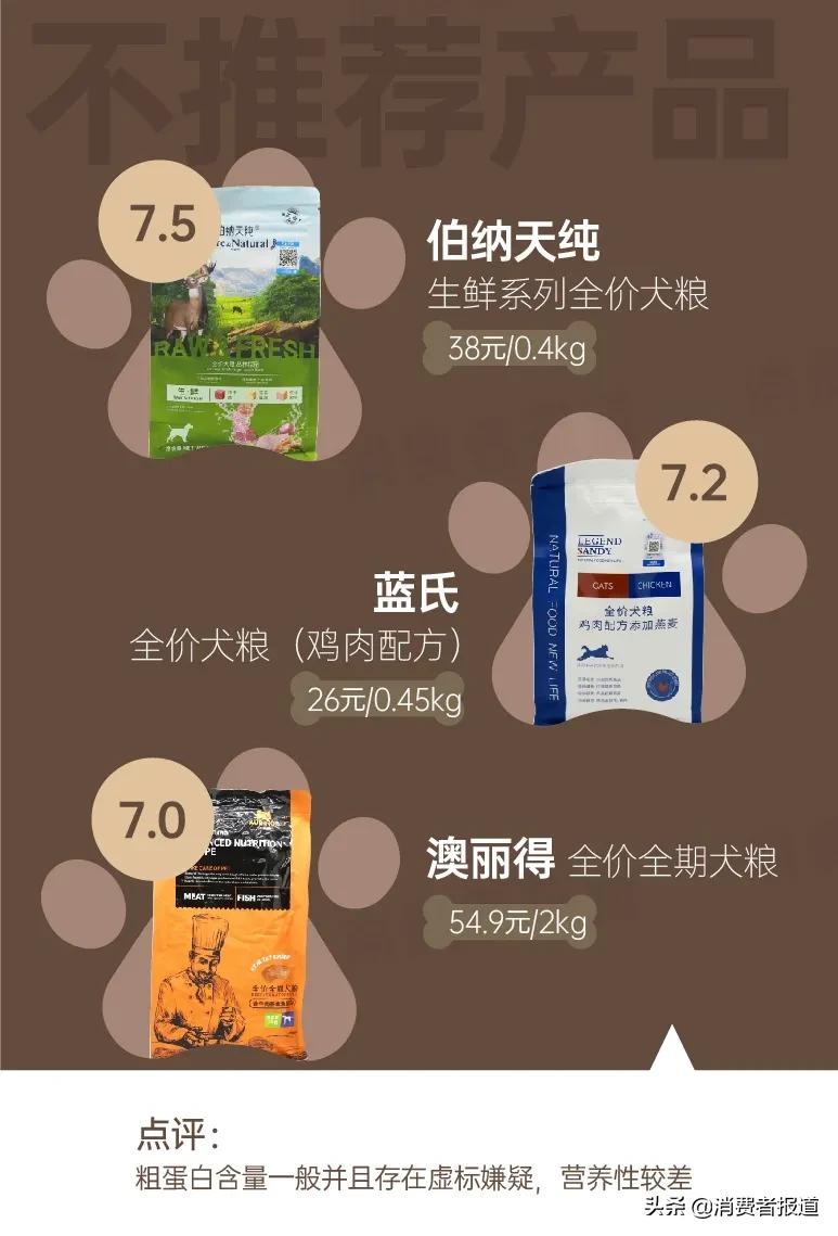 卫仕五拼冻干狗粮测评,蓝氏狗粮15kg测评