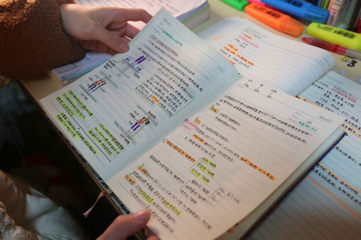 8种方法教你高效做笔记,十大最有效笔记法