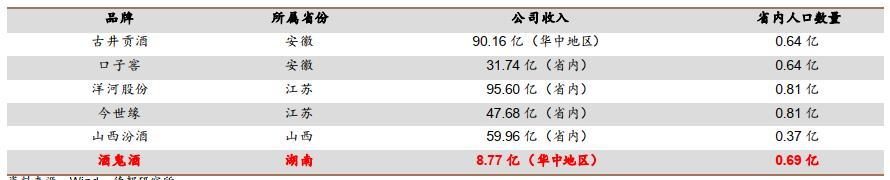 酒鬼酒内参和茅台哪个好喝,酒鬼酒传承与无上妙品区别