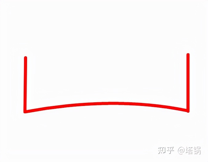 网购不粘锅锅要注意哪些,网上买锅雷区