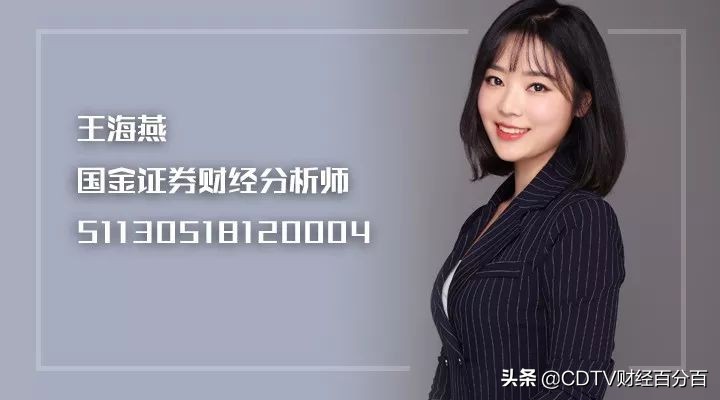 强势股票投资机会,进场机会行情分析