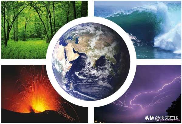真实的地球美景,美丽的地球简介
