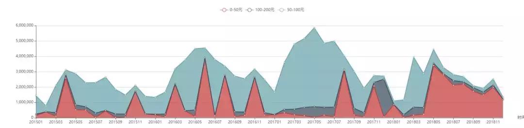 shvyog舒友阁旗舰店护肤品,舒友阁香体露