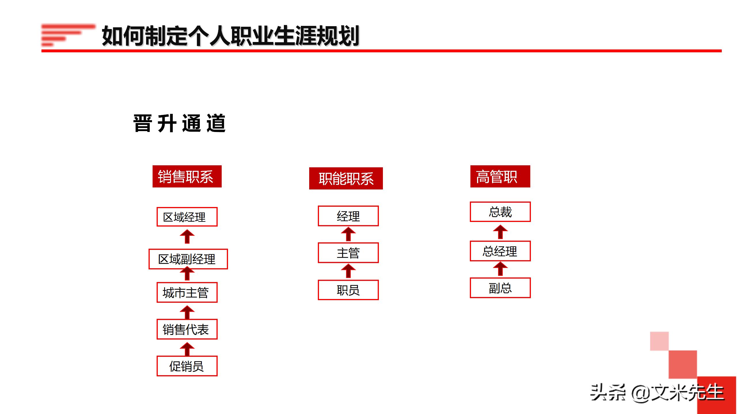 企业管理培训45分钟,企业管理培训讲课视频大全集