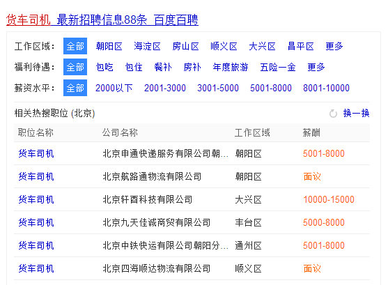 现在国内高薪缺人的工作有哪些,高薪缺人的职业有什么