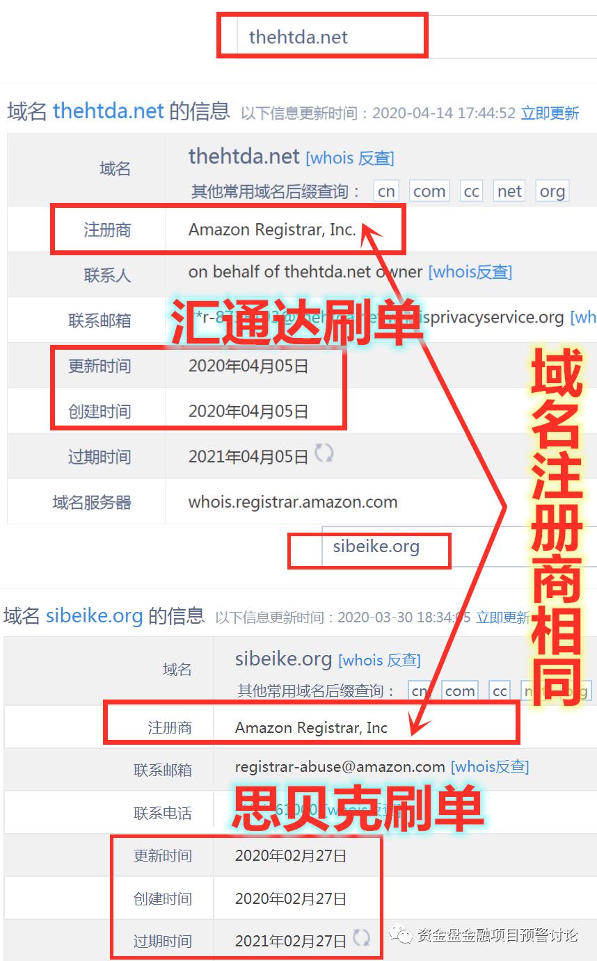 《汇通达》《秘乐魔方》《龙祥币》《金瑞币》99EX社区（99pool）