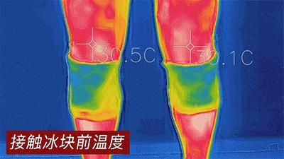 宇航保暖科技,宇航防护科技