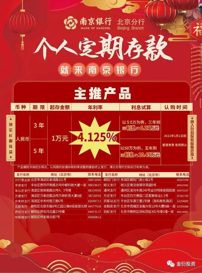 如果你有1000万你会把钱怎么理财,如何通过理财实现财务自由