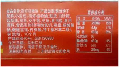 吃什么粗粮不容易长胖且饱腹感强,越吃越胖的粗粮有哪些