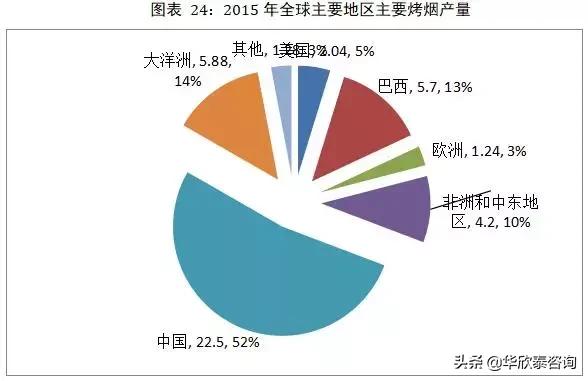华欣泰可行性报告,华欣泰咨询可行性报告