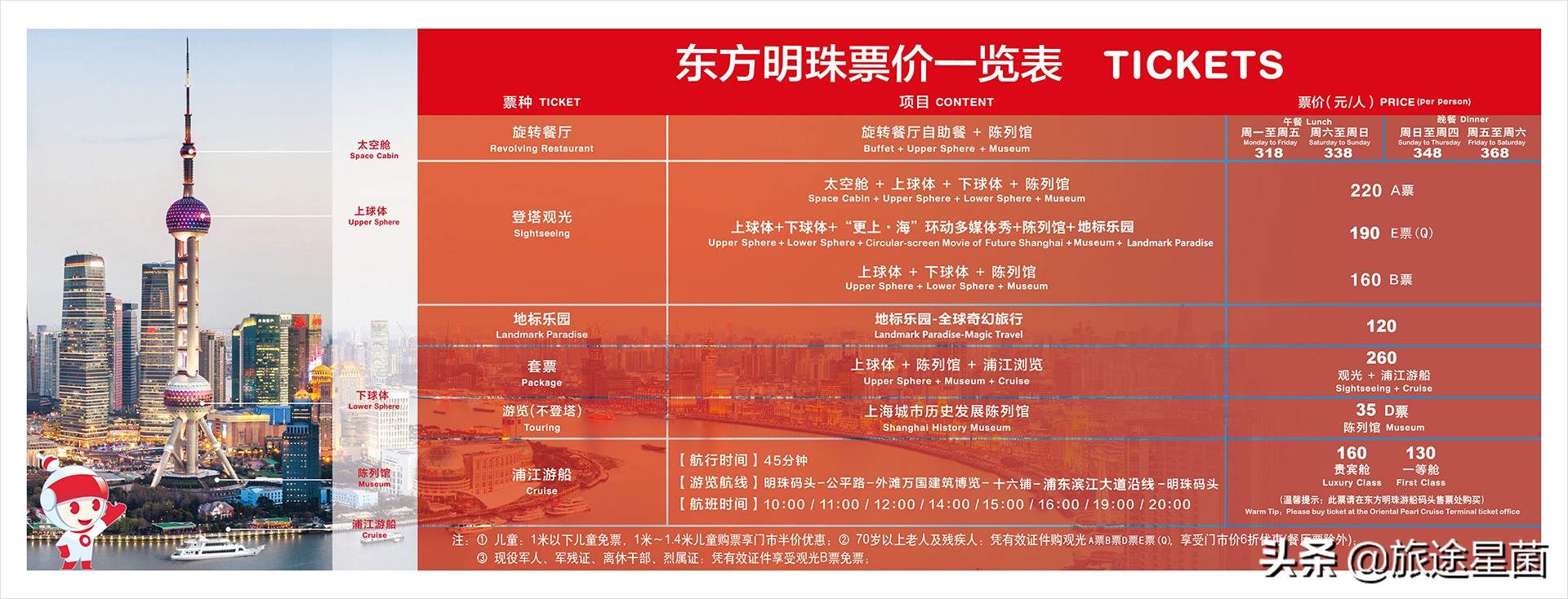 上海暑期最热门景点,上海最热门旅游景点