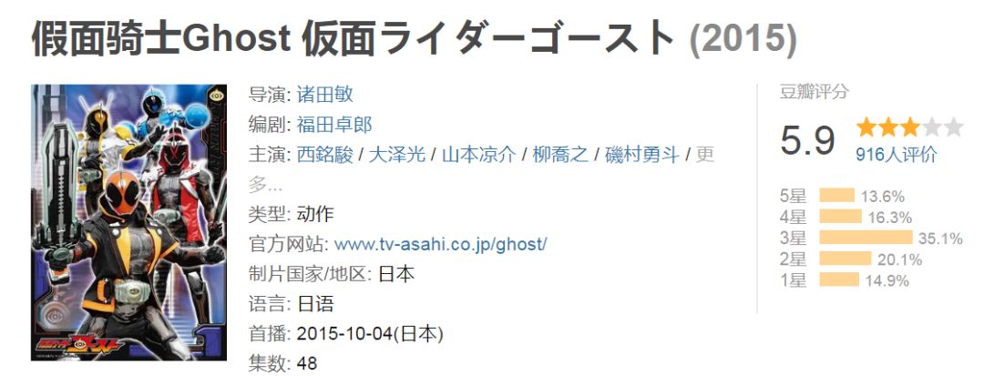 被骂幼稚？这明明是养成无数男神的9分神剧