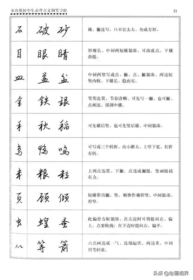 钢笔字不好看怎么练,钢笔字不字教学视频