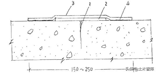 混凝土楼板开裂原因和处理方法,混凝土道路开裂原因及处理方法