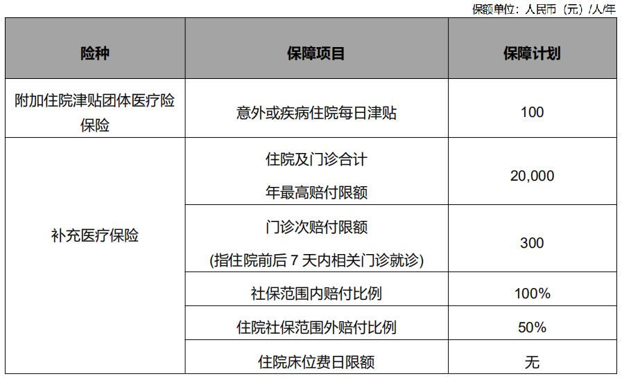 腾讯公益僧伽医养计划,隐居修行的僧人后来怎么样了