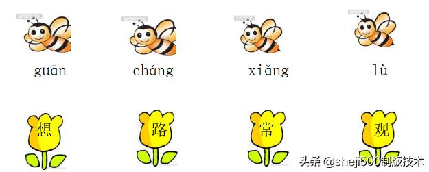一年级下册第2课我多想去看看,一年级下册语文多想去看看预习