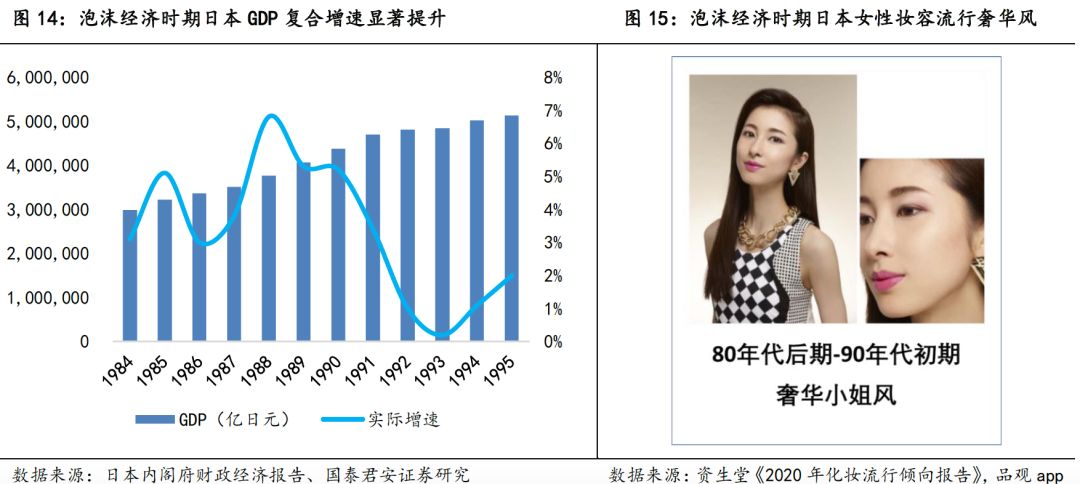 日本近二十年化妆品市场,日本化妆品市场现状怎么样