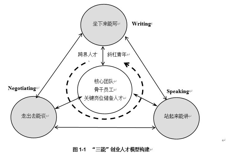 我要成为一个怎样的人演讲,我要成为独立的人议论文