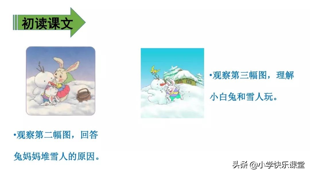 二年级上册雪孩子的课文练习题,二年级21课雪孩子生字组词和笔画