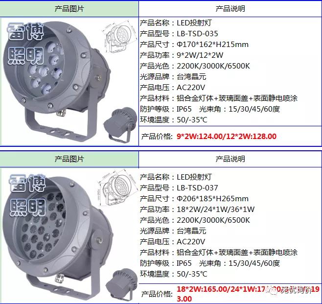 雷博灯具质量好吗,雷博灯饰图片大全