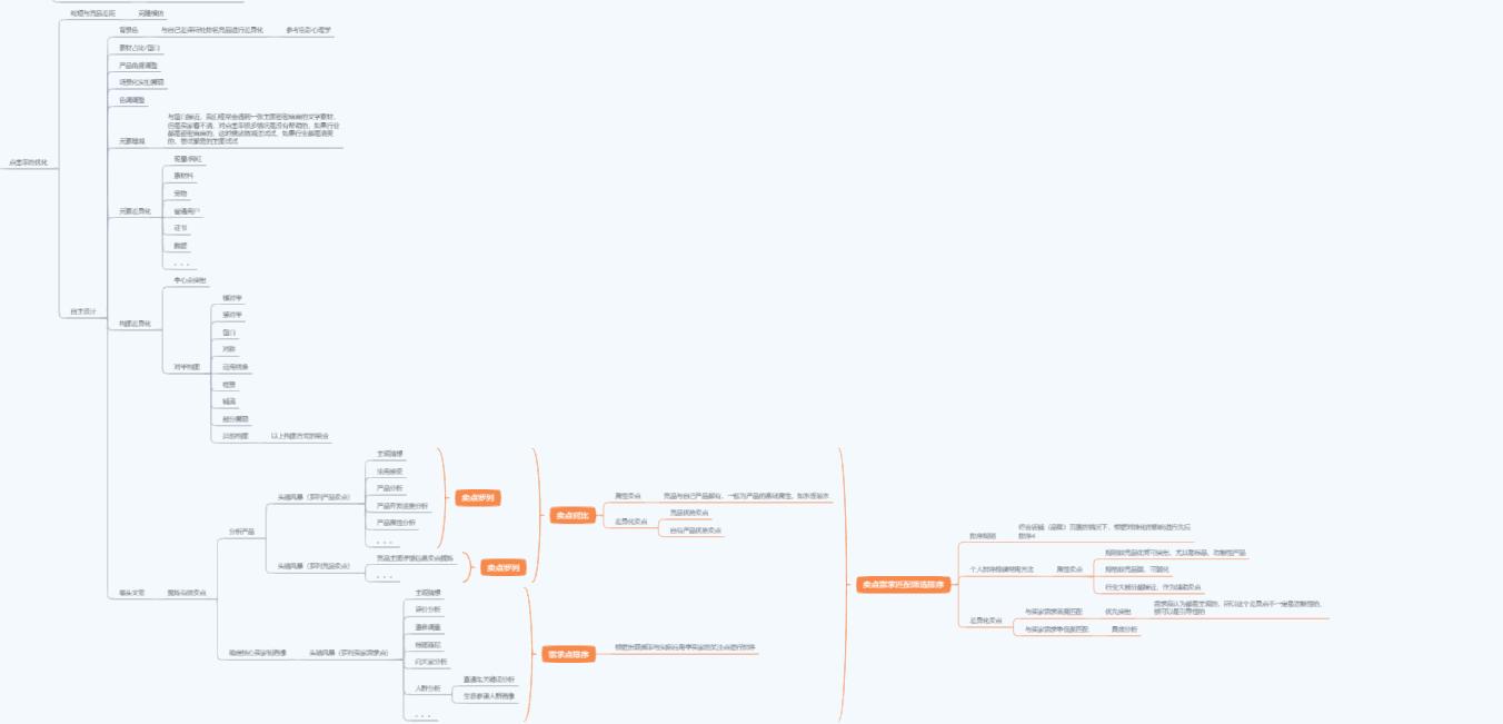 怎样让直通车开得快,如何把直通车在淡季慢慢降下来