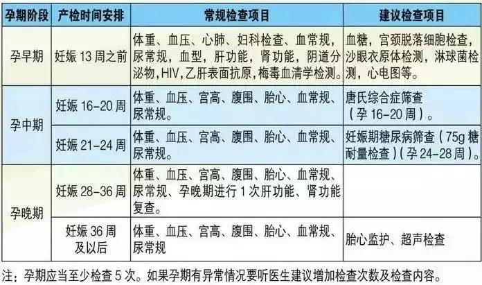 非深户在深圳有哪些福利,非深户是什么体验