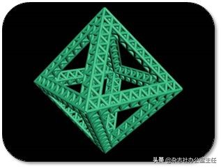 科研绘图流程模板,科研绘图教程