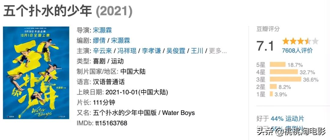 浜斾釜鎵戞按鐨勫皯骞存渶鍚庝竴娈佃瘽,浜斾釜鎵戞按鐨勫皯骞存瓕鏇茶皝鍞辩殑